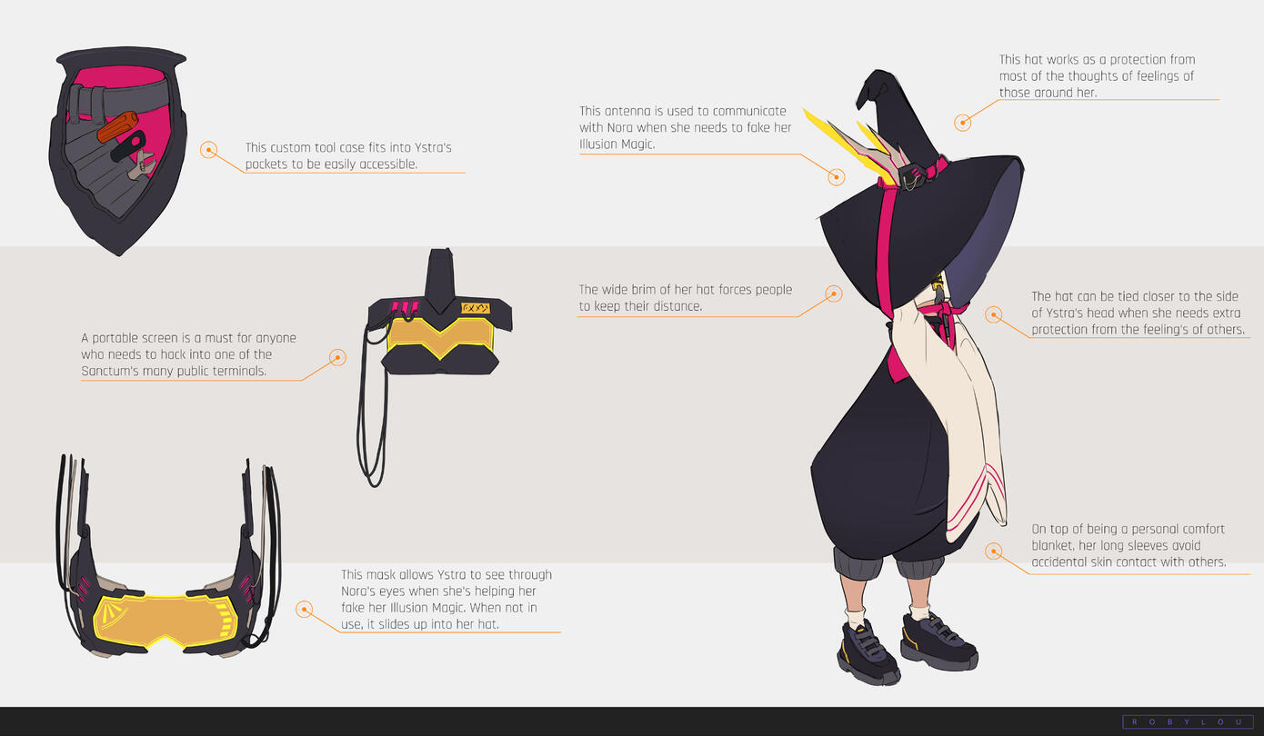 Props Sheet
